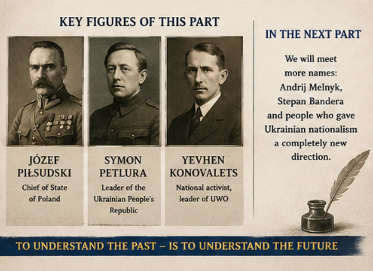 Volhynia 1943 – The Road to Tragedy